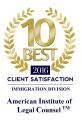 10 Best - Client Satisfaction 2016